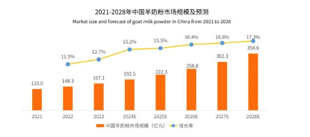 图片 3.png